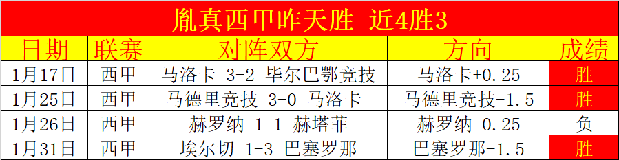 拉卡泽特双,响助阿森纳,险胜西汉姆,大赢家体育首页,即时比分,比分直播,足球比分直播,大赢家官网