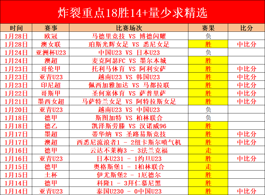 国米奖金丰,厚助力夺冠,帕加宁信心,大赢家体育首页,即时比分,比分直播,足球比分直播,大赢家官网