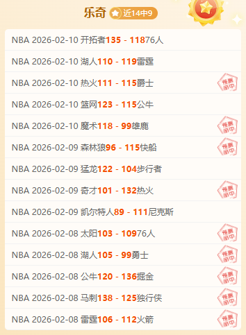 曼城击败布,赖顿,紧随阿森纳,大赢家体育首页,即时比分,比分直播,足球比分直播,大赢家官网