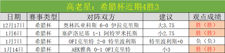 佩德里,成为新高度,与耶雷米,大赢家体育首页,即时比分,比分直播,足球比分直播,大赢家官网