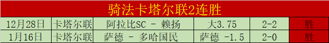 体坛聚焦,商春松的征,途之旅,大赢家体育首页,即时比分,比分直播,足球比分直播,大赢家官网