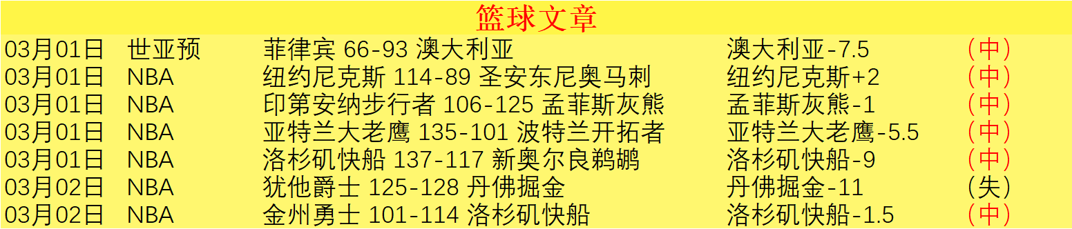 韩媒呼吁王,大雷就黄油,手行为道歉,大赢家体育首页,即时比分,比分直播,足球比分直播,大赢家官网