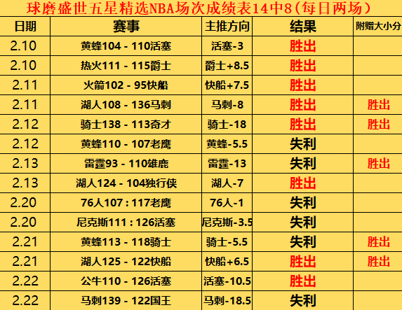 世纪低级别,足总杯中普,利茅斯成为,大赢家体育首页,即时比分,比分直播,足球比分直播,大赢家官网