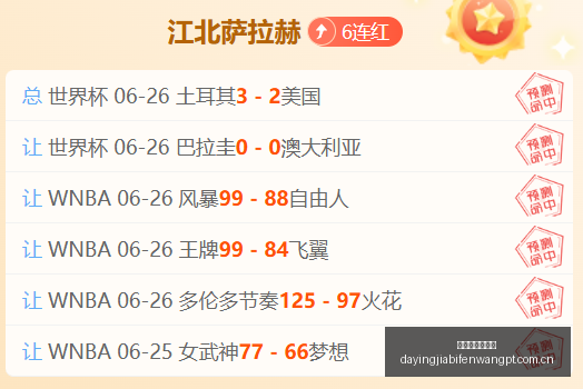 独家每日仅,两场,精选出击,大赢家体育首页,即时比分,比分直播,足球比分直播,大赢家官网
