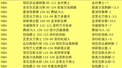 “3月11日NBA常规赛：掘金对阵雷霆 精彩回顾”