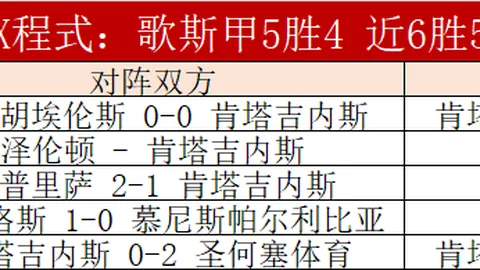 日本球员五大联赛人数再攀新高，同比增长一倍！