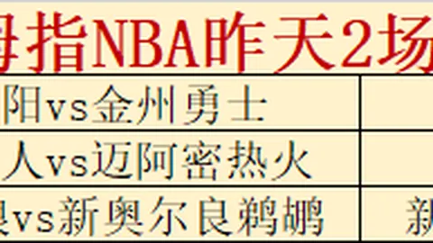 尤文图斯公布：达尼洛合约正式解除