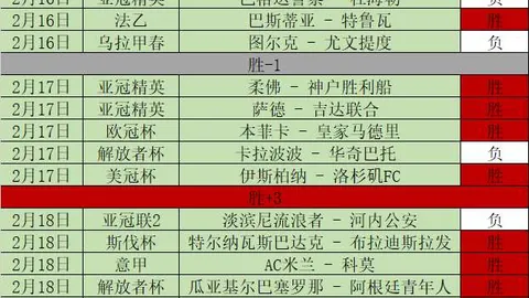 雷霆交易大揭秘！4换1重磅签约，新星加盟，球队实力再升级！