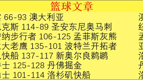 韩媒呼吁王大雷就黄油手行为道歉，日本球迷为国足晋级提供策略