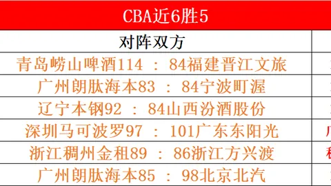德容力挺客场挑战马竞力争全胜，媒体聚焦已是日常现象