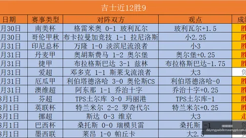 大赢家足球比，大赢家体育首页，分 124558 8