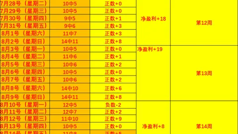 2026爆笑喜剧害群之马预告首发，西尔莎罗南领衔主演